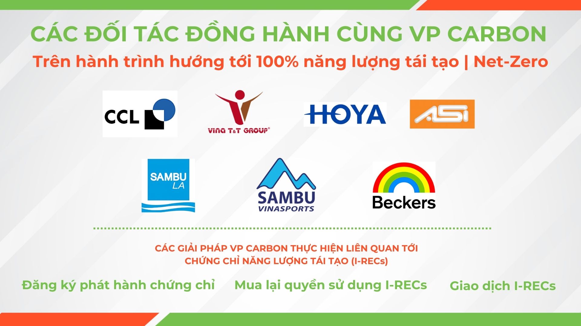 Mua bán chứng chỉ năng lượng tái tạo (I-RECs)